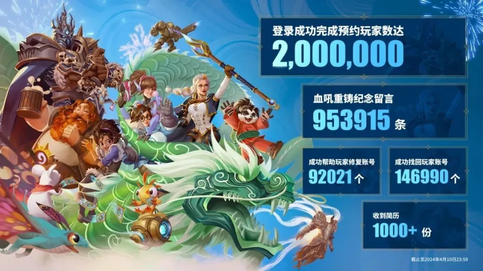 《永劫无间》Steam在线37万人、暴增20%创新高，这么猛出啥大事了？